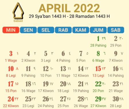 Mengenal Kalender Jawa, Begini Cek Hari Baik Di Bulan April 2022