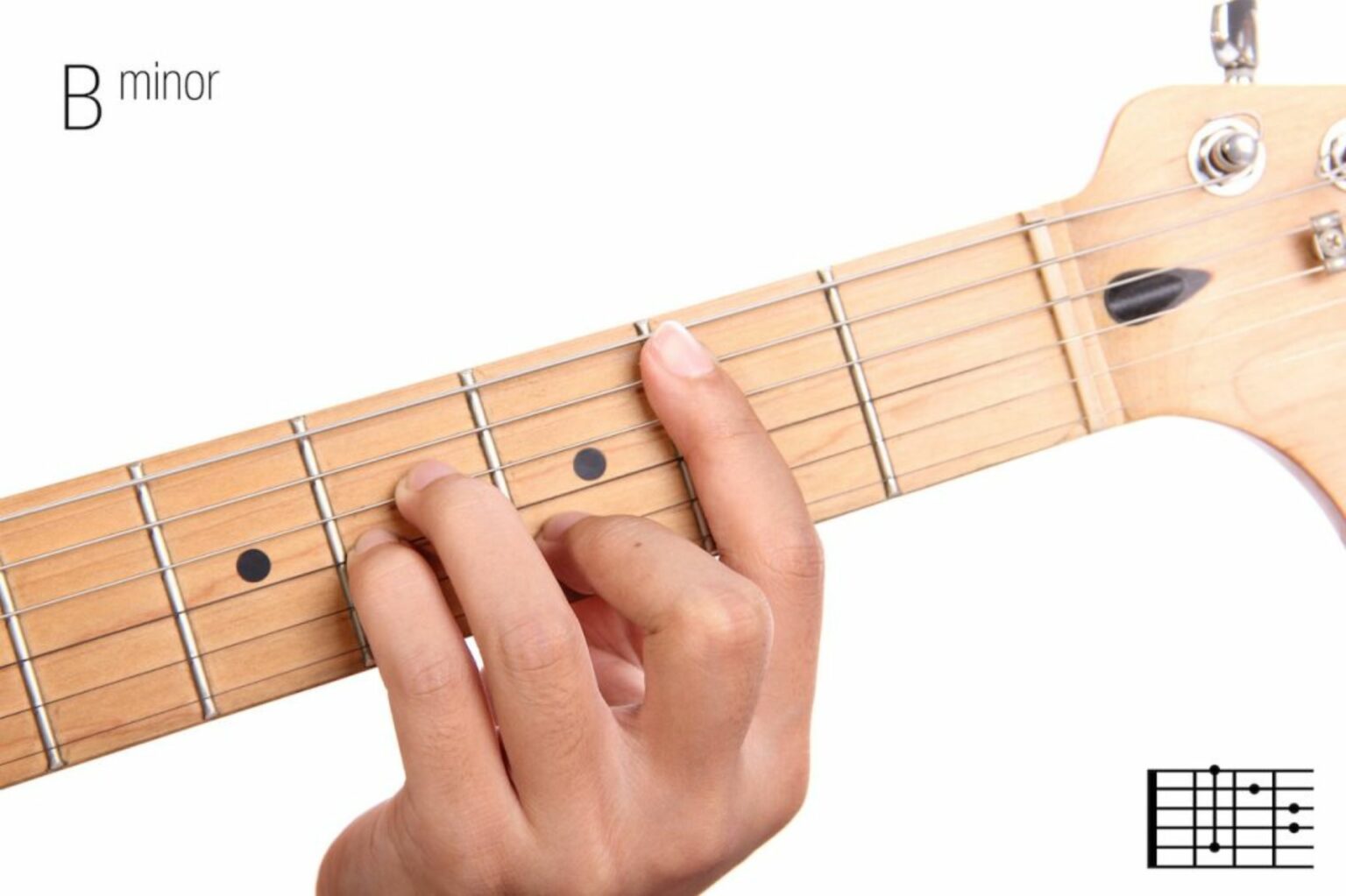 7 Kunci Dasar Gitar Lengkap Dengan Gambar Dan Tips Untuk Pemula