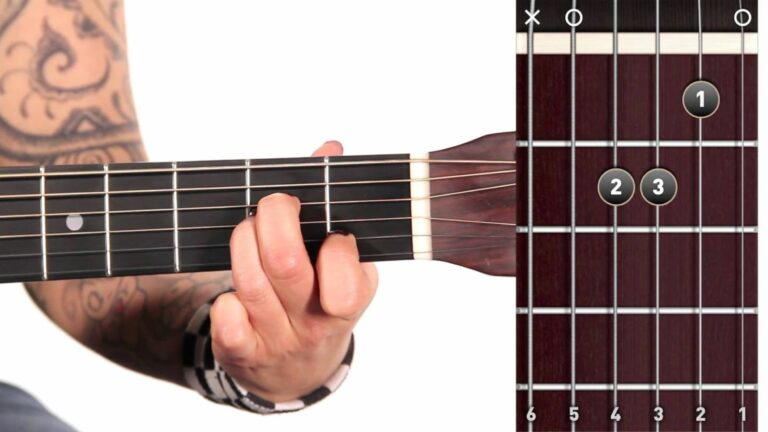 7 Kunci Dasar Gitar Lengkap dengan Gambar dan Tips untuk Pemula