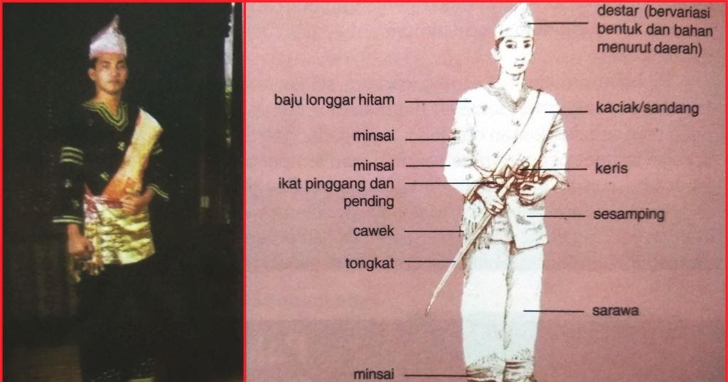 12 Perlengkapan Pakaian Adat Sumatera Barat Serta Maknanya