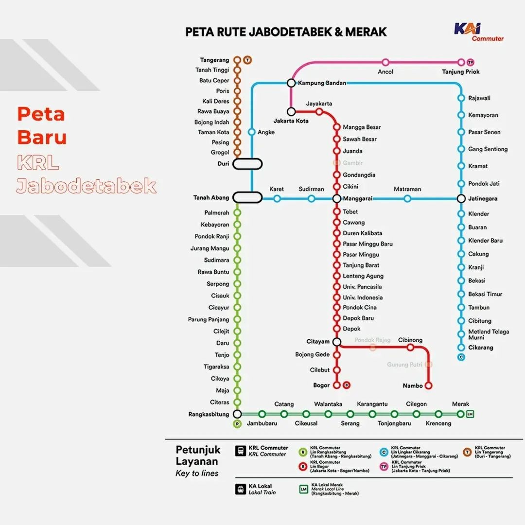 Rute KRL Jabodetabek 2022 Terbaru Dan Rute Alternatif, Wajib Tahu!